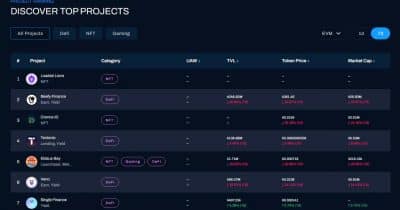 Cronos integrates native USDC and EURC for DeFi and payments