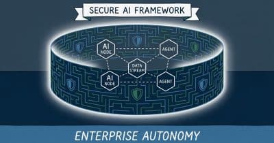 Tenet Security reveals Agentjacking attack with 85% success rate against AI coding agents