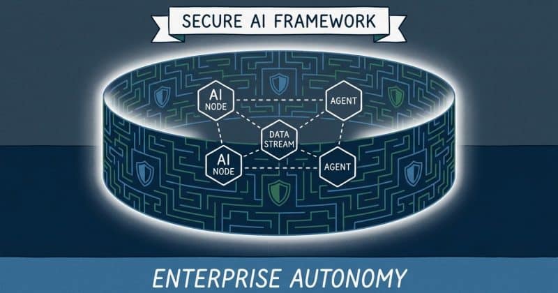 Tenet Security reveals Agentjacking attack with 85% success rate against AI coding agents