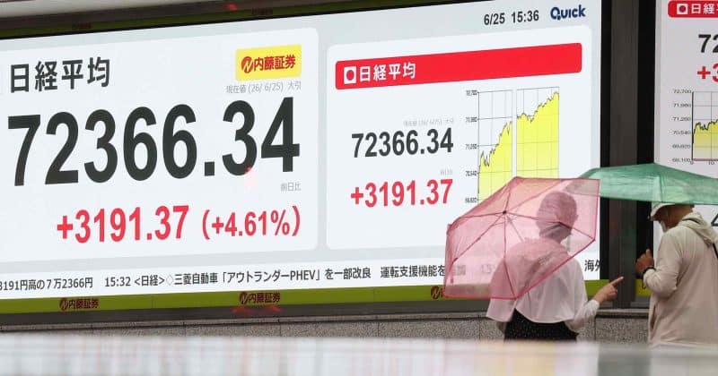 Japanese retail investors boost leveraged stock bets to 30-year high