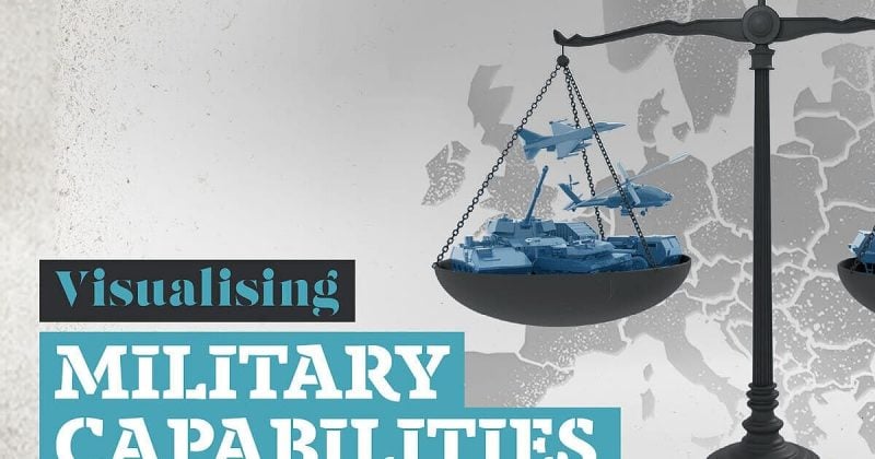 European defense spending surges amid Russia-Ukraine conflict: FT