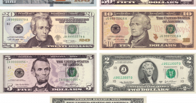 US dollar’s share of global FX reserves hits lowest level this century