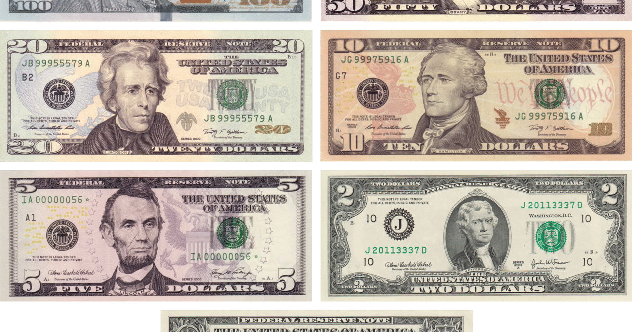 US dollar’s share of global FX reserves hits lowest level this century