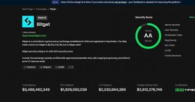 Bitget expands Stock+ platform with US stock options trading
