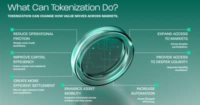 Real world assets tokenization surges across five key sectors
