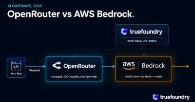 AWS and Anthropic launch Claude Apps Gateway for Amazon Bedrock, giving enterprises a tighter grip on AI spending