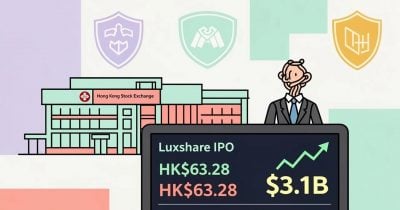 Luxshare raises $3.1B in Hong Kong’s biggest listing of 2026, signaling renewed appetite for Chinese tech supply chain plays