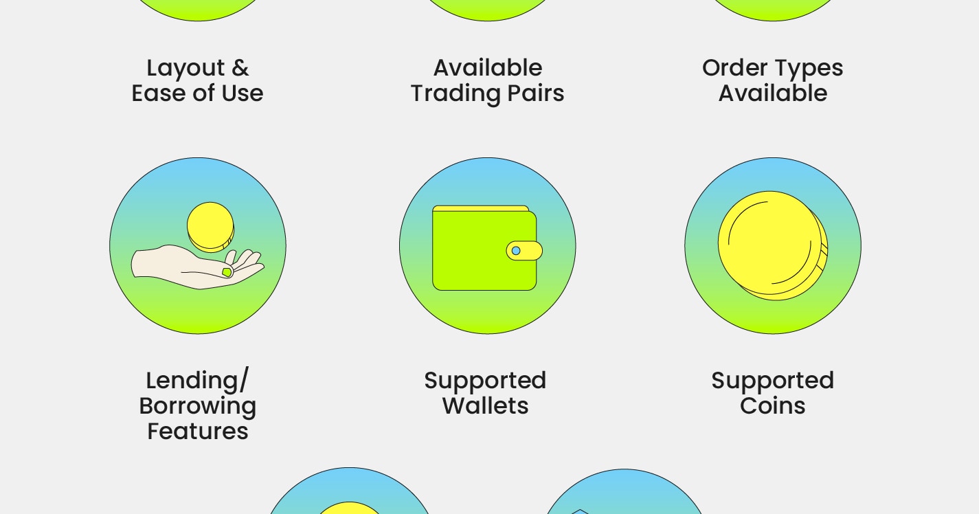 Lido reintroduces integrated fast swaps for instant liquidity via CoWSwap