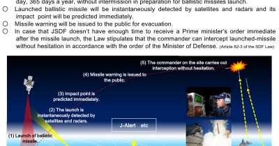 Europe to develop independent missile defense amid Russia-Ukraine conflict