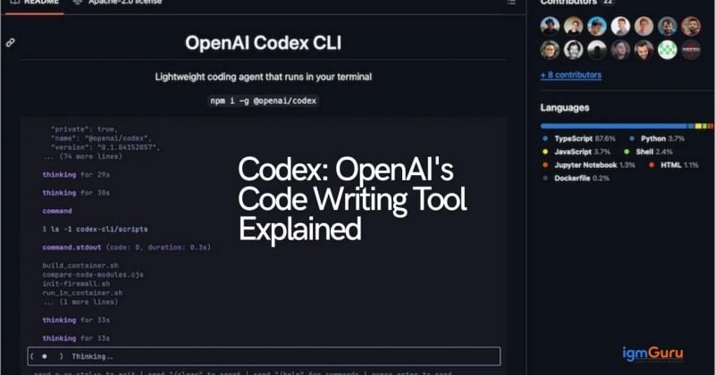 Codex surges to 6 million active users, overtaking Claude Code’s 2 million