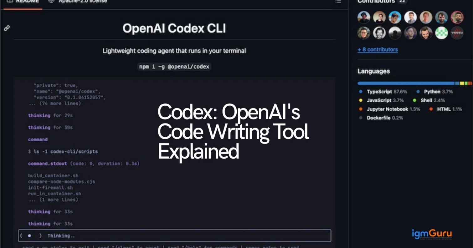 Codex surges to 6 million active users, overtaking Claude Code’s 2 million
