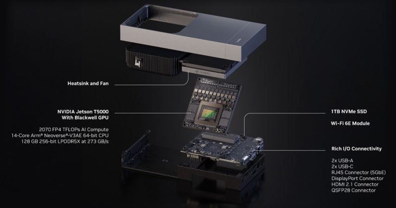 Nvidia shrinks robotics chip size in half, maintains performance with new Jetson AGX Thor