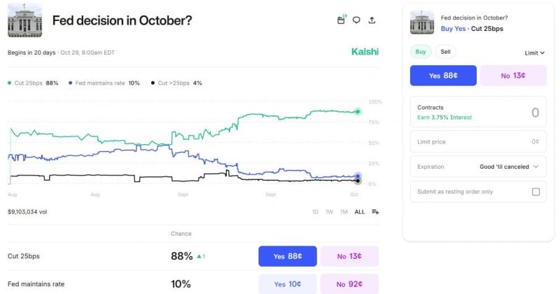 Pascal raises $9M to take on Kalshi and Polymarket in the prediction market wars