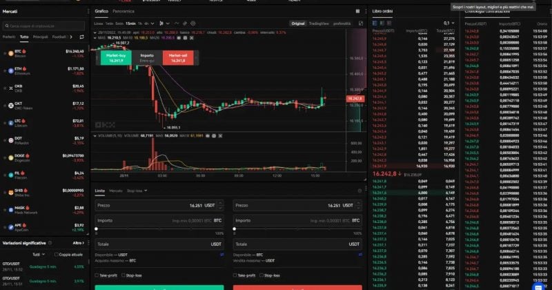 OKX Europe enables USDT to USDC conversion as MiCA reshapes stablecoin market