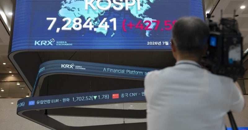South Korea’s KOSPI index now more volatile than Bitcoin, and it’s not even close