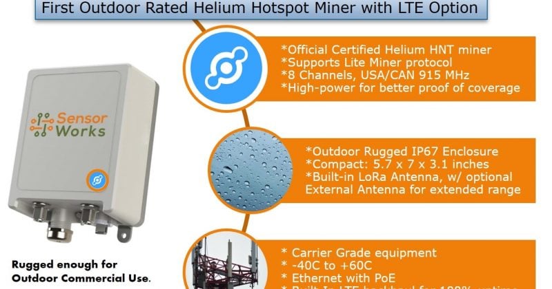 Helium, GEODNET lead Solana’s DePIN sector with high fee generation