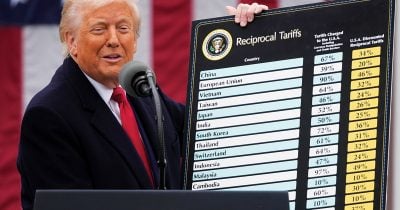 Trump prepares to renew tariffs as 10% levies near expiration