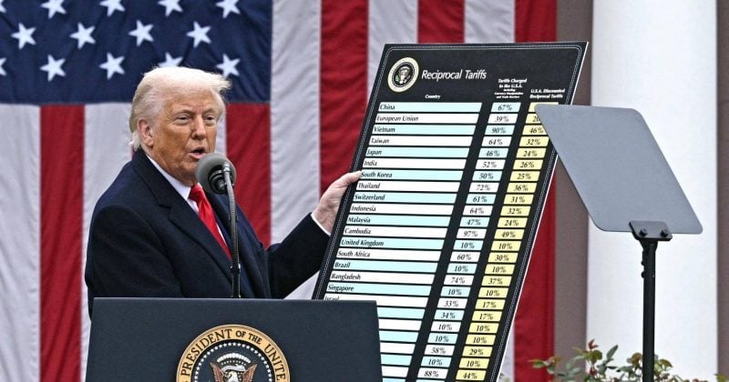 Trump’s tariff overhaul creates winners and losers: Europe benefits while Brazil gets hammered