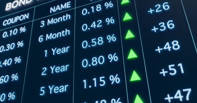 Bond markets face concentration risk from AI investment trends