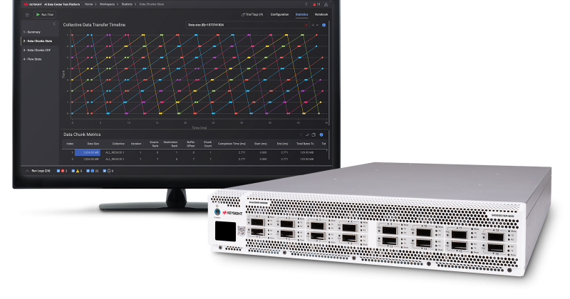 Xsight raises $300M as AI data center networking revenue surges toward $150B