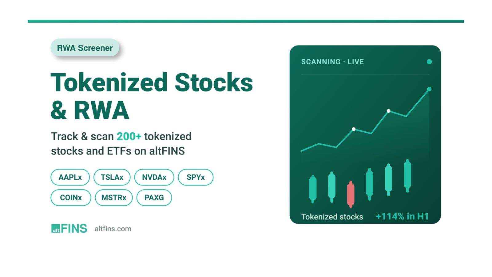 AltFINS adds tokenized stocks and ETFs to its crypto analytics platform