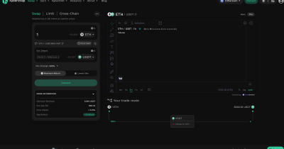 KyberSwap Leads as DeFi Shifts to Intent Based Trading