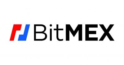 Bitcoin shows sideways movement as BitMEX Taker Buy/Sell Ratio spikes, echoing pre-FTX patterns