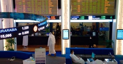 Gulf Markets Gain Stability as Iran Tensions Ease