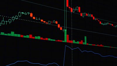 Coinbase Exchange and Coinbase Advanced shift WMTX-USD pair to limit-only mode