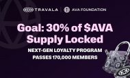 Travala's crypto loyalty program passes 170,000 members, sets long-term goal of 30% of AVA supply locked