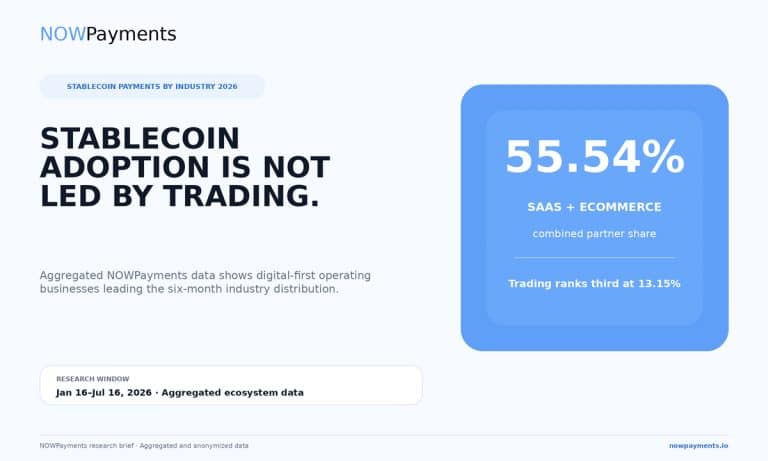 Stablecoins are quietly becoming business infrastructure, NOWPayments data shows
