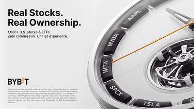 Bybit supports stocks trading, giving eligible global users access to 1,000+ U.S. stocks and ETFs