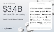 Optimum launches on Ethereum mainnet, reaching $3.4B in total value boosted across leading validators
