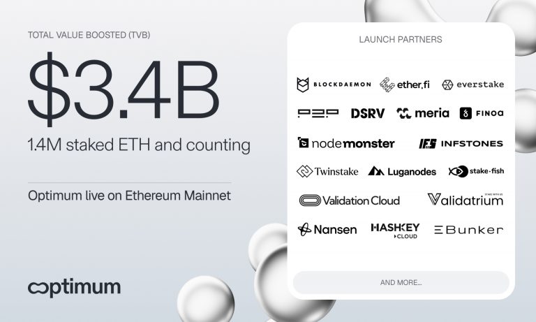 Optimum launches on Ethereum mainnet, reaching $3.4B in total value boosted across leading validators