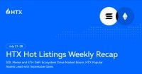 Resumen Semanal de Nuevas Listas Hot de HTX